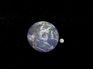 Солнечная система с поясом астероидов 3D Модель