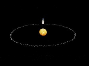 solar system with asteroid belt Model 3D