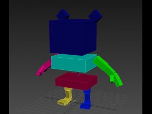 rigged panda caracter 3D Model