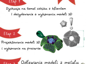 beautiful pendant flower 3Dプリントモデル