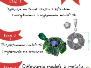 beautiful pendant flower 3D Print Model