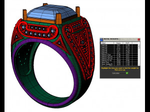 mens ring with gems 3D Druckmodell