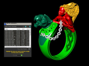 ring girl with panther Modelo de Impressão 3D