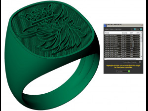 mens ring with eagle head two options 3D 프린트 모델