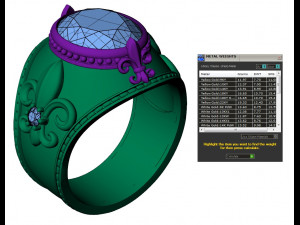 signet ring with royal lily symbol Modèles 3D en vedette