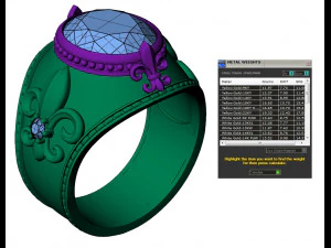 signet ring with royal lily symbol 3D Print Model