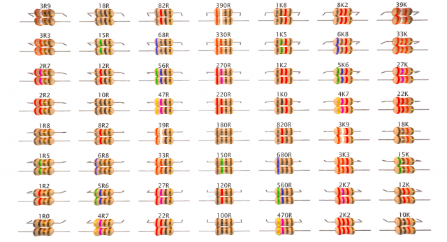 set of resistors Model 3D .c4d .max .obj .3ds .fbx .stl .blend 