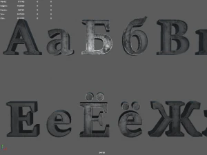 russian and ukrainian letters - iron 3D Model