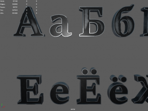 russian and ukrainian letters - steel dark 3D Model