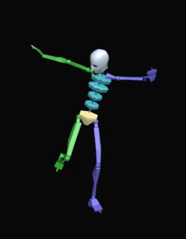freestyle dance - on my mind 3D Model .c4d .max .obj .3ds .fbx .stl .blend 