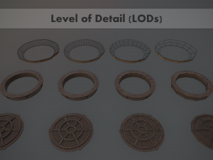 sewer hatch v6 low poly lods 3D मॉडल
