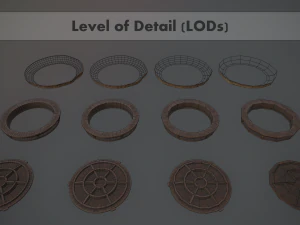 सीवर हैच वी6 लो पॉली लॉड्स 3D मॉडल