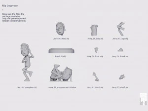 rick and morty - jerry smith 3D Print Model