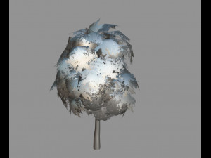 low poly tree Model 3D