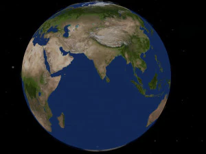 solar system 3D Model