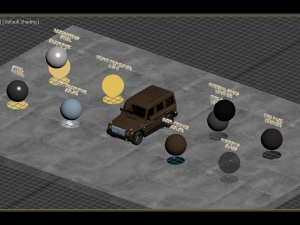 mercedes g-class 3D मॉडल