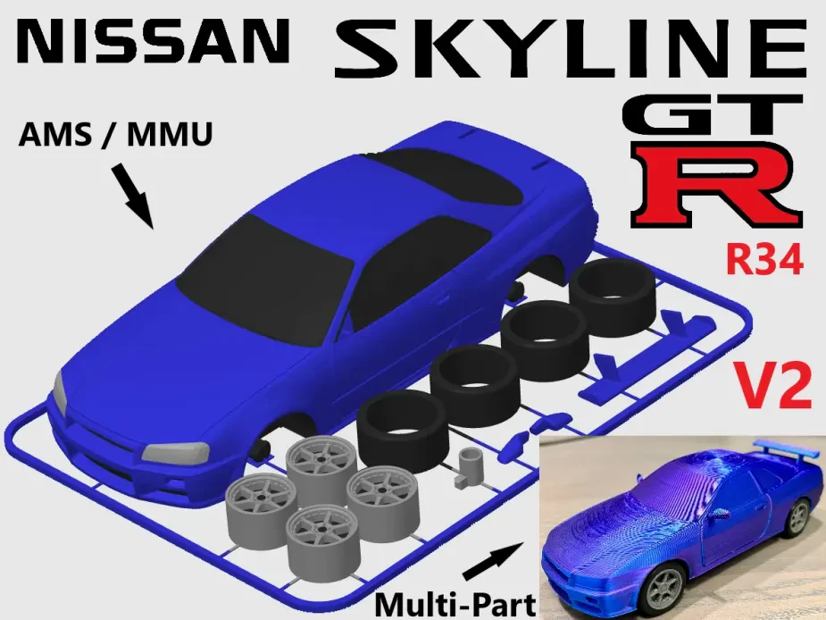 Nissan Skyline GT-R R34 3D Print Model .c4d .max .obj .3ds .fbx .stl .blend 