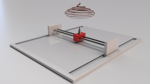 3d printer Modelo 3D .c4d .max .obj .3ds .fbx .stl .blend 