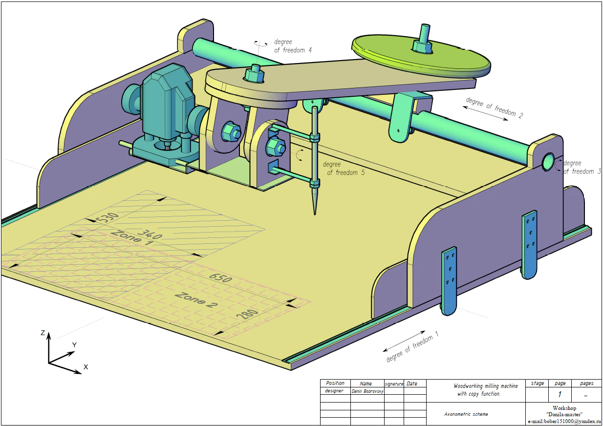 homemade milling machine with copy function- 3D Model .c4d .max .obj .3ds .fbx .stl .blend 