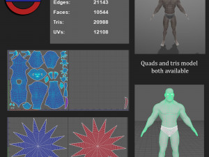 Human anatomy male body stylized cartoon v1 3Dモデル