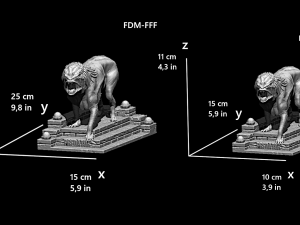 predator dog model printing miniature assembly file stl-obj for 3d printing fdm-fff dlp-sla-sls ins 3D-Druckmodell
