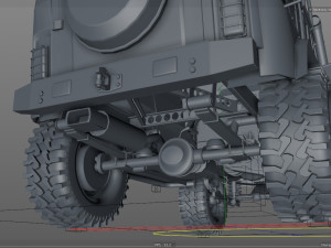 uaz hunter rigged Modello 3D