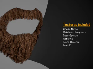 Facial Hair Cards Style 4 - Circle Beard 3D Model