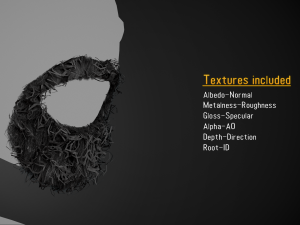 Facial Hair Cards Style 8 - Curly Circle Beard 3D मॉडल
