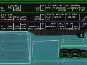 Mi-8MT Right Circuit Breaker Console --246-- 3D Model