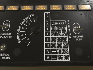 mi-8mt mi-17mt additional panels board russian 3D Model