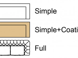 sofa for archicad 3D 模型