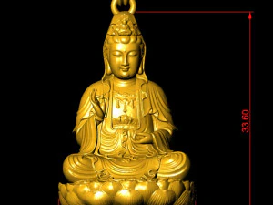 guatam buddha pd 3D Print Model