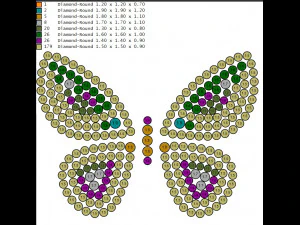 butterfly ring with mechanism of moving wings 3D Print Model