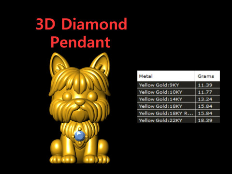 Cute Yorkie Puppy 3 Different Types Modelo de impresión 3D