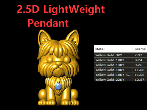 Cute Yorkie Puppy 3 Different Types Modelo de impresión 3D