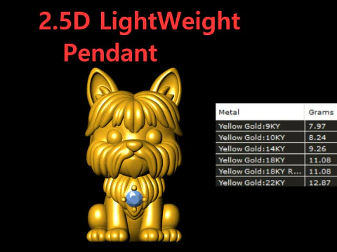 Cute Yorkie Puppy 3 Different Types 3D Print Model