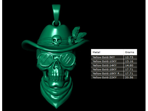 Cowboy Skull Pendant 3D Print Model