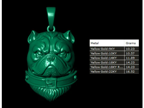 Bulldog Head Pendant 3D Print Model