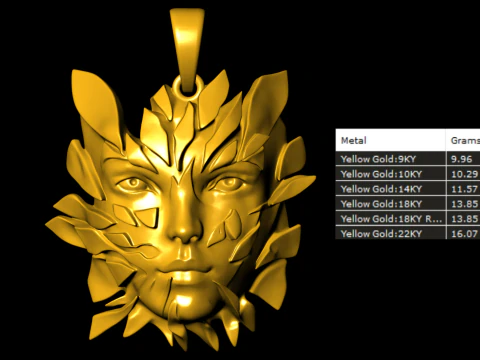 Golden Shattered Face Pendant 3D Print Model