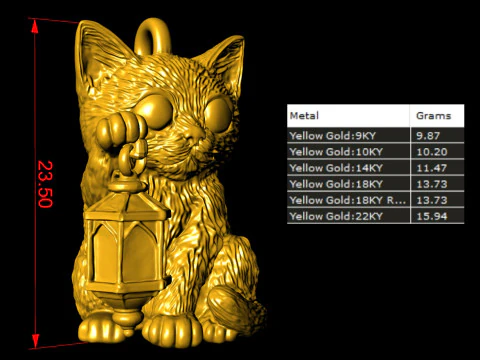 Mystic Cat Pendant 3D Print Model