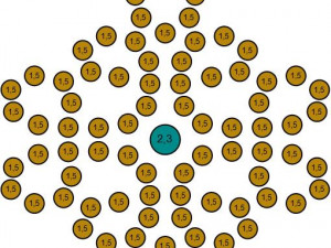 ring pattern of gems brilliant tracery Modèles 3D en vedette