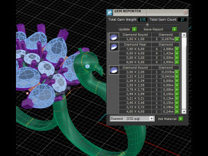 peacock peafowl ring two fingers dual Modello di stampa 3D