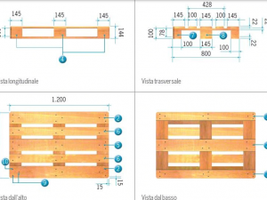 epal pallet 1-10 scale 3D 프린트 모델