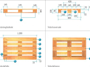 epal pallet 1-10 scale 3D Print Model