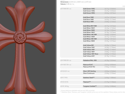 Cross Pendant 3Dプリントモデル