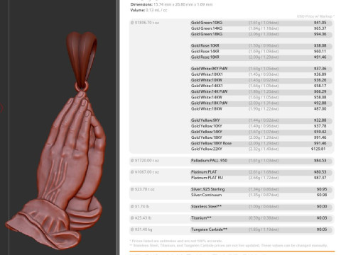 Praying Hands Pendant Model Cetak 3D