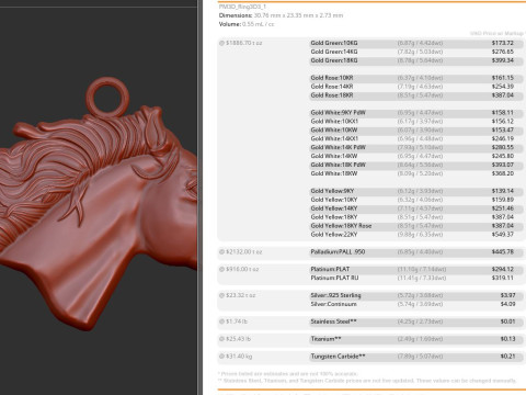 Horse Pendant 3D Принт Модель