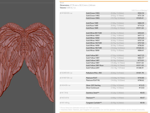 Angel Wings Pendant 3D Print Model