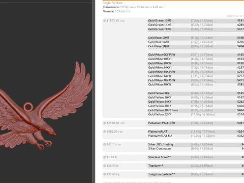 Eagle Pendant 3D Print Model