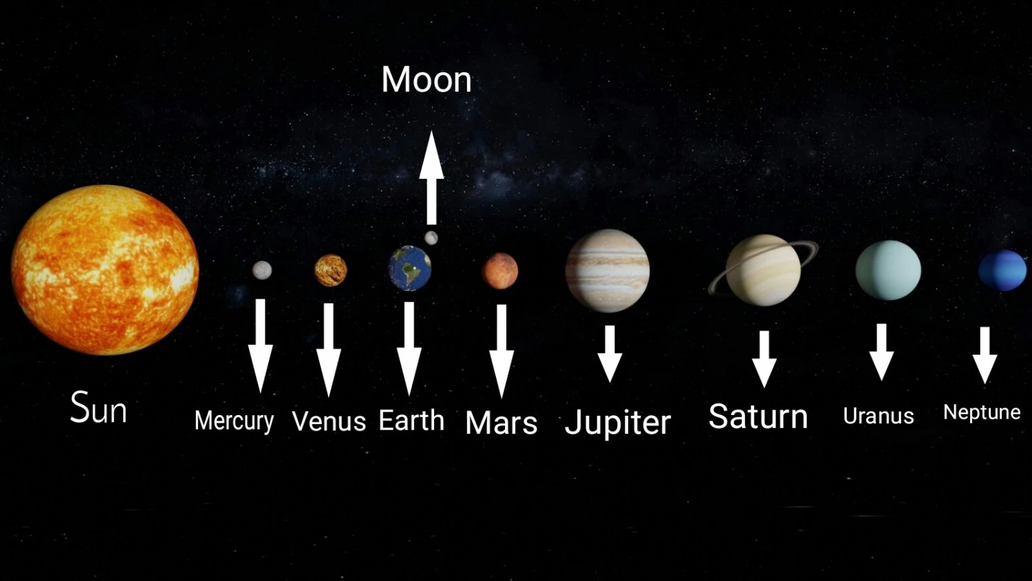8k textures solar system planets pack 3D Model .c4d .max .obj .3ds .fbx .stl .blend 